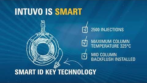 Agilent Intuvo 9000 GC System is Smart