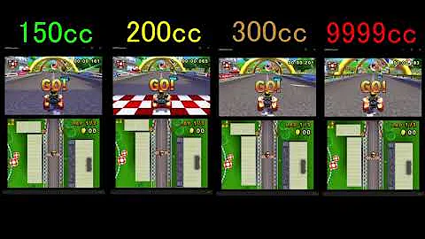 マリオカート7ゴールドセット入手方法まとめカート タイヤ カイト Mp3