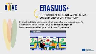 DIVE Module 3 2 German video presentation