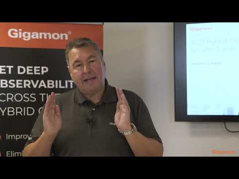 Hybrid Cloud Security Survey - The Collaboration Deficit