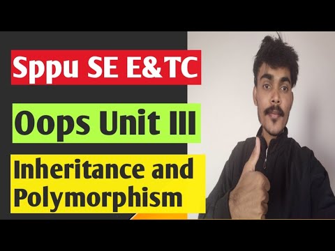 Unit III Inheritance and Polymorphism With Complete Code and theory ...