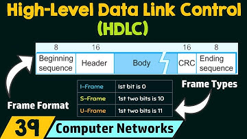 High-Level Data Link Control (HDLC)