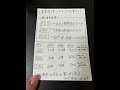 기본적인 주식지표 PER ROE EPS 등은 알고 투자하기