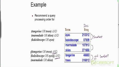 WDM 10: Query optimization using Document Frequency 2