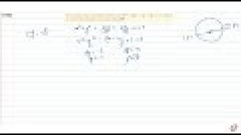 IIT JEE CONIC SECTIONS If one end of the a diameter of the circle `2x^2+2y^2-4x-8y+2=0` is (3, 2)...