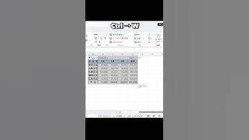 【Excel】列幅をそのままでコピー #shorts #エクセル #ショートカット