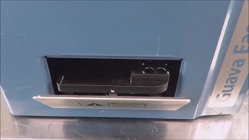 Millipore Guava EasyCyte Flow Cytometer