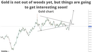 Gold is not out of woods yet, but things are going to get interesting soon!