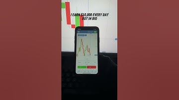 🚀 Best Pocket Option AI Bot Strategy 2025 | Make Money Trading Binary Options #trading #bot #ai