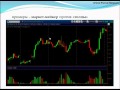 volumes forex - review July 25, 2013 (euro, pound, gold, oil)