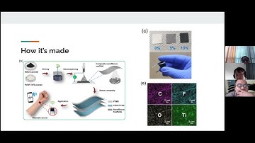 SENSOR & MEASUREMENT SYSTEM (22): Capacitance-based Sensors (Part 3), Students Presentations