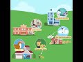 Fungal Diseases Start Where Life Happens