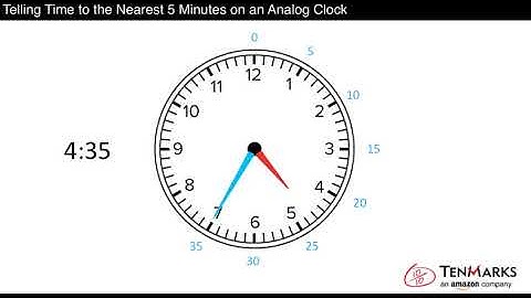 Telling Time to the Nearest 5 Minutes on an Analog Clock: 2.MD.7