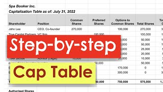 How To Create A Cap Table. Capitalization Table Overview