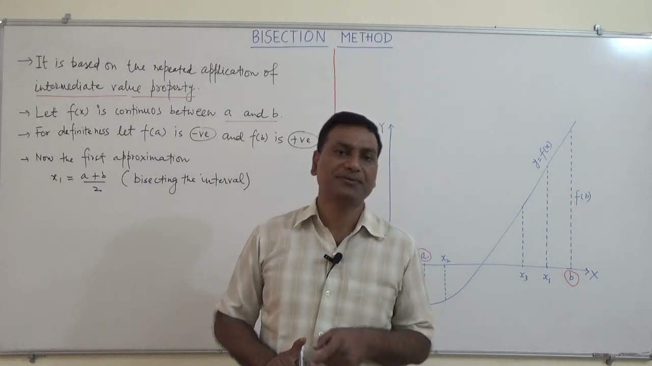 3. Bisection Method | Finding roots | Numerical Computation - YouTube