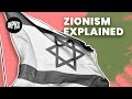 What is Zionism? | History of Israel Explained | Unpacked