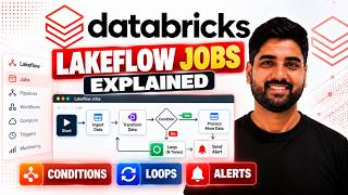 Databricks Lakeflow Jobs Explained: Conditions, Loops & Alerts