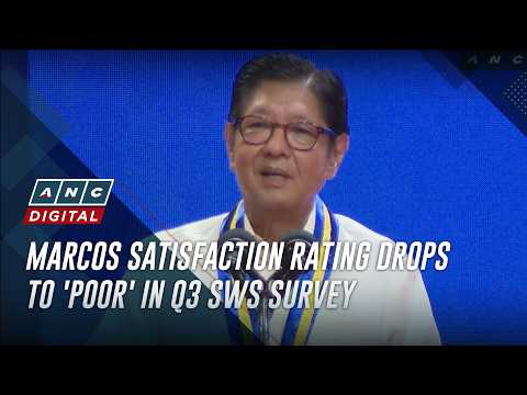 Marcos satisfaction rating drops to 'poor' in Q3 SWS survey | ANC