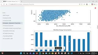 AI-Powered Energy Intelligence & Market Analytics Platform