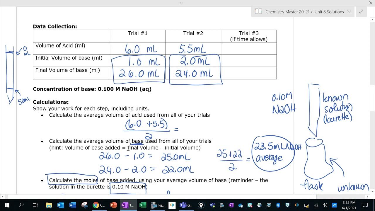Titration of H3PO4 general chem lab YouTube