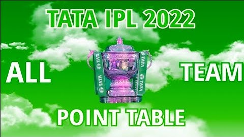 IPL 2022 Point Table Today | Point Table After 29 Match | After RR vs KKR | Point Table 2022 Today