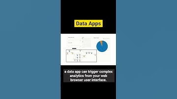 KNIME #Shorts - Data Apps