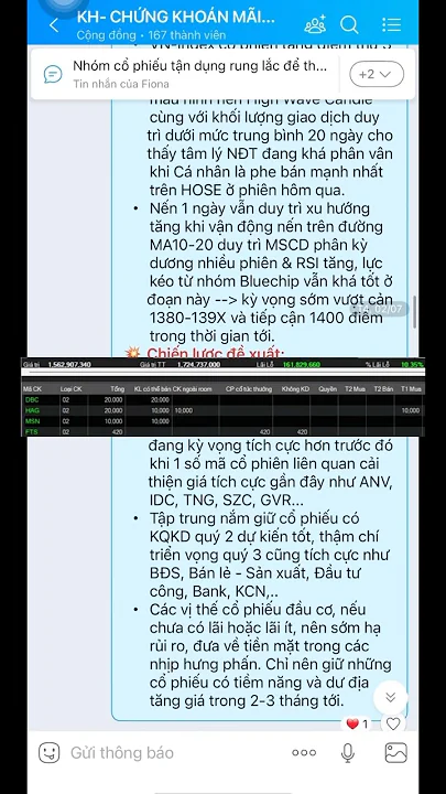 VN-Index ngày 02/07 #chungkhoan #trading #cophhieu #taichinh #tintuc