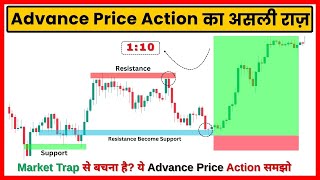 How Pro Traders Use Price Action to Predict Market Moves | Price Action #PriceActionTrading