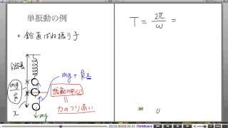 高校物理解説講義：｢単振動｣講義１０