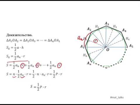 Формулы для нахождения площади правильного многоугольника,его стороны и радиуса вписанной окружности