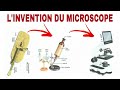 Du pass au prsent lincroyable histoire du microscope 