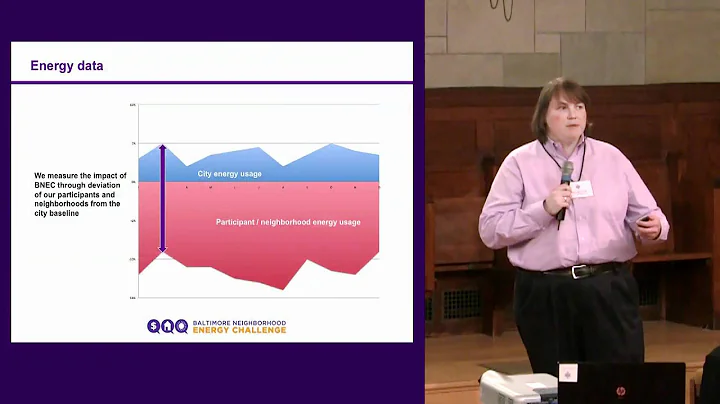 Alice Kennedy: Baltimore Neighborhood Energy Chall...