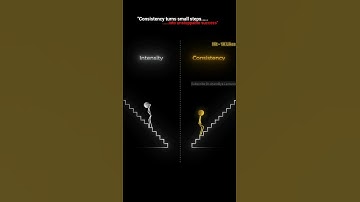 Consistency Creates Champions 🔥 #motivation #motivationalquotes #lifelessons #shorts #mindset