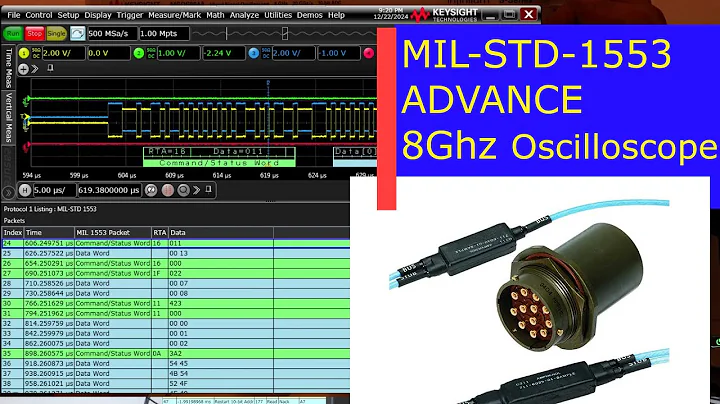 Part 8 Ultimate Oscilloscope protocol Decoding guide How to Decode MIL-STD-1553 MDO3000 MSO S Series