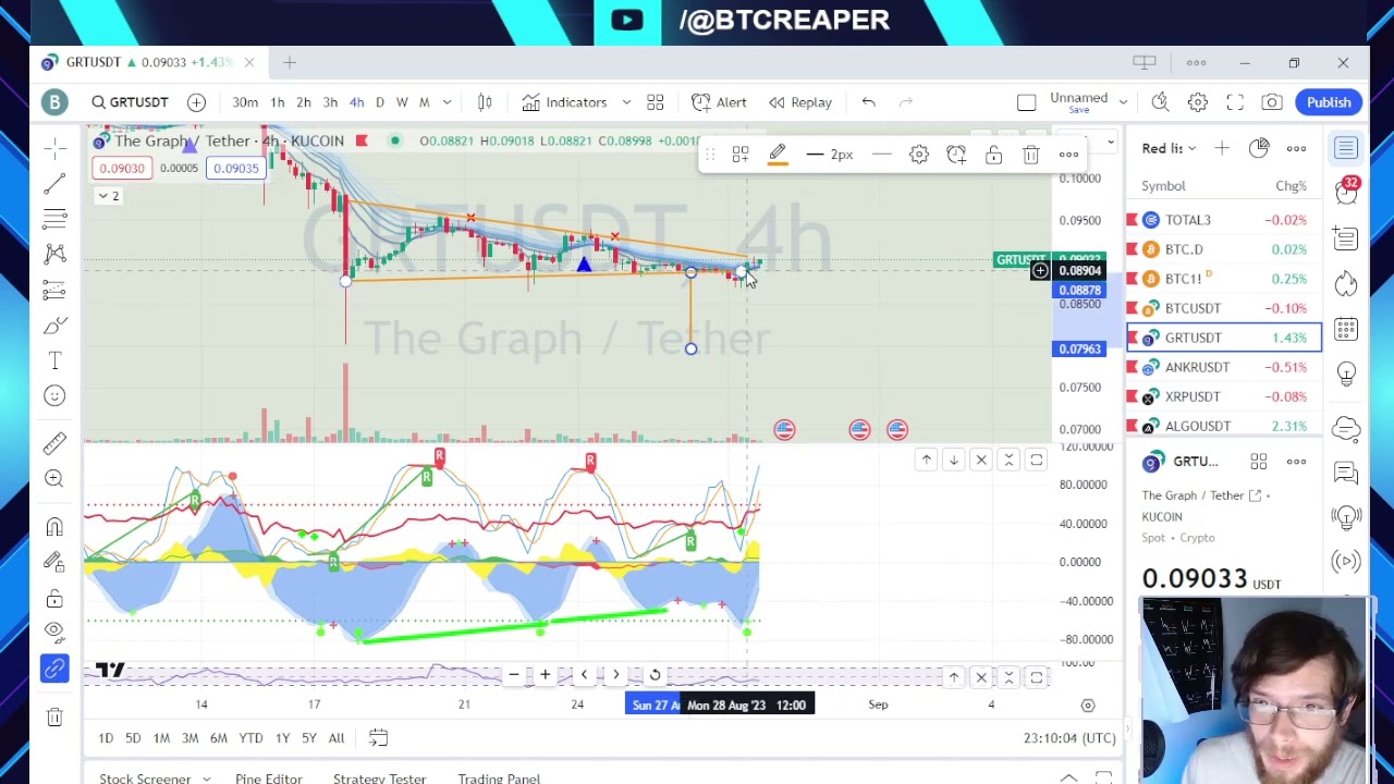 BitBoy Gets Cancelled, NFTs As Securities, SBF Trying To Leave Jail, Balancer Hack -EP324 8/28/23