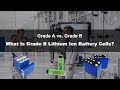 China sales tells you how to buy batteries in China | Grade B lithium ion cell? | Informative video