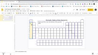 How To Fill In Families of the Periodic Table