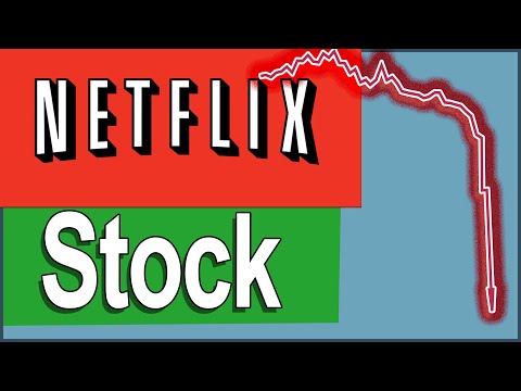 Netflix Stock Analysis - $NFLX a Buy Today? thumbnail