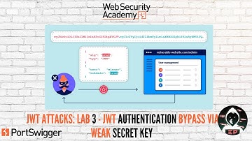 JSON Web Token Attacks: LAB #3 By PortSwigger  - JWT Authentication Bypass Via Weak Signing Key