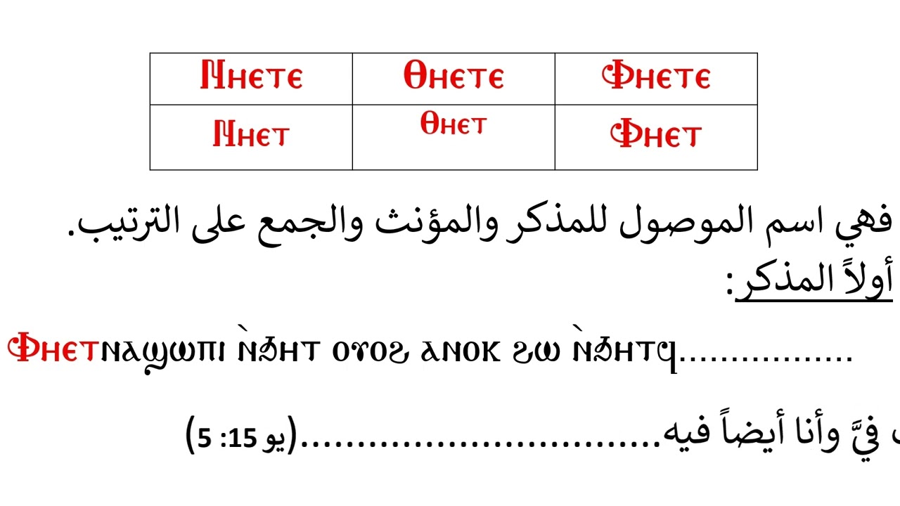 الأسماء الموصولة في اللغة القبطية