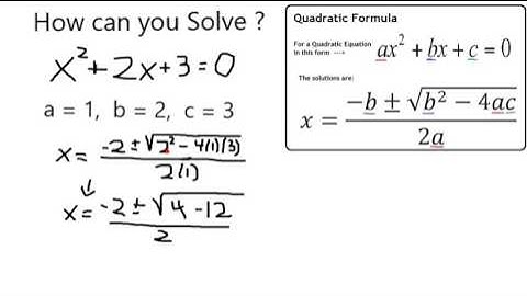 Solve Quadratic Equation x^2 + 2x + 3 = 0