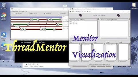 Concurrent Computing III: ThreadMentor (Monitor Visualization)
