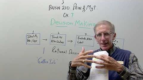 Joe Lane Online - BUSN 210 - Chapter 7