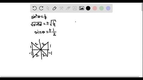 Solve the following equations. sin^2 θ=1/4, 0 ≤θ2 π