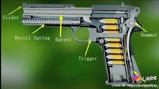 من ماذا يتكون المسدس من الداخل