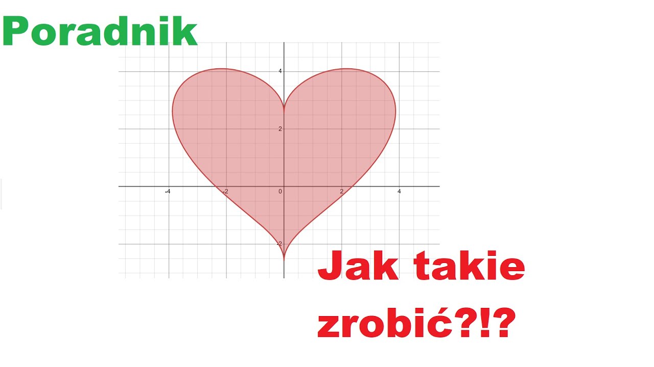 Jak zrobić SERCE w kalkulatorze graficznym?!?