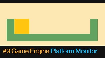 #9 How To Make a Game Engine | C++ and Win32 | Platforms Module - Add Platform Monitor