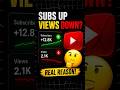 Subscribers Badh Rahe But Views Nahi Aa Rahe? 😳 | YouTube Shorts Reality 2026