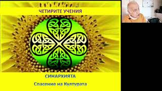 Четирите Учения в Синархията - Христо Маджаров - 05.05.2024