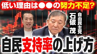 【自民支持率の回復法】元幹事長・石破茂「支持率が低いの●●の努力不足」!?今必要な対応とは？ ｜第253回 選挙ドットコムちゃんねる #3